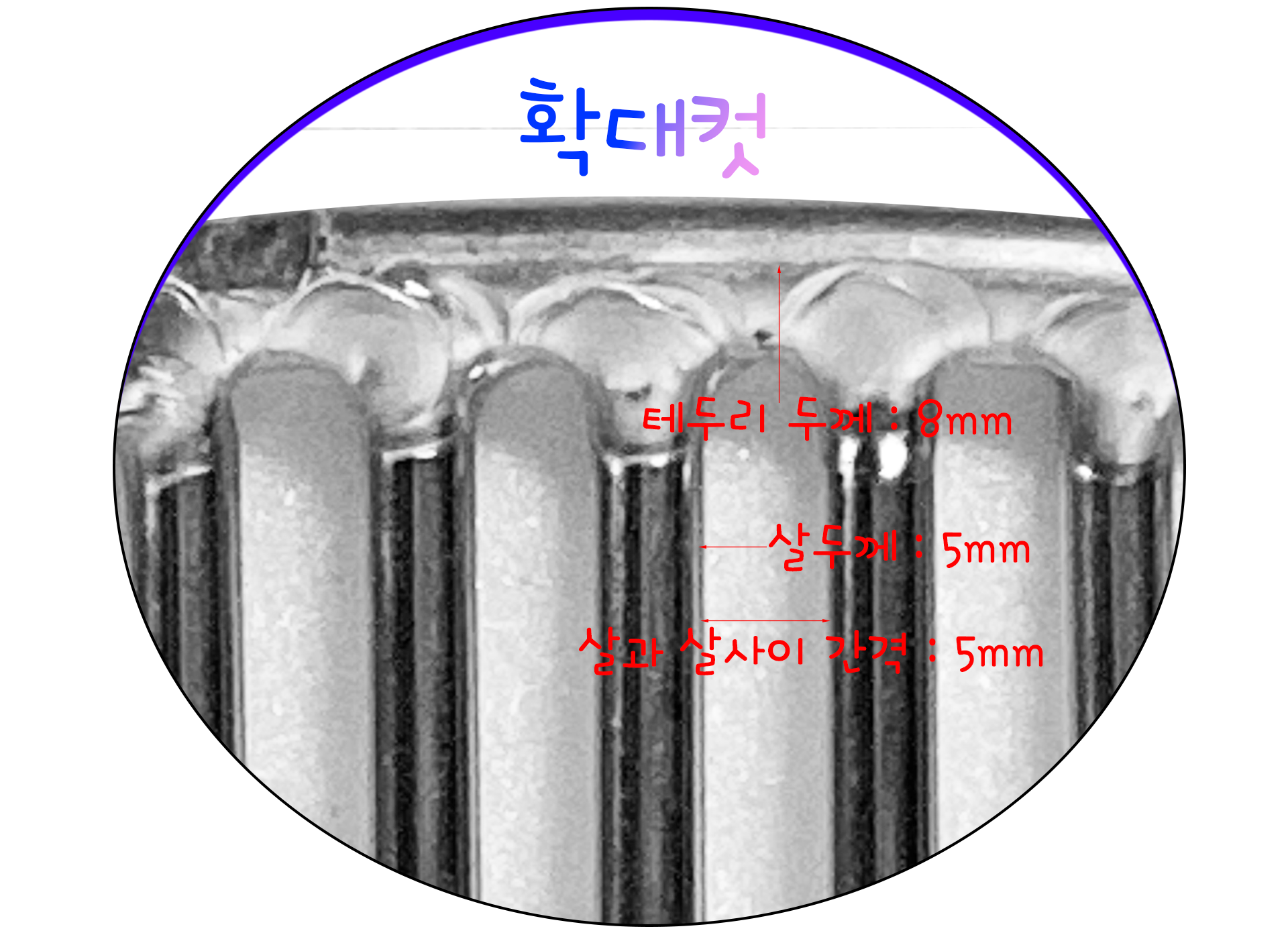 확대컷